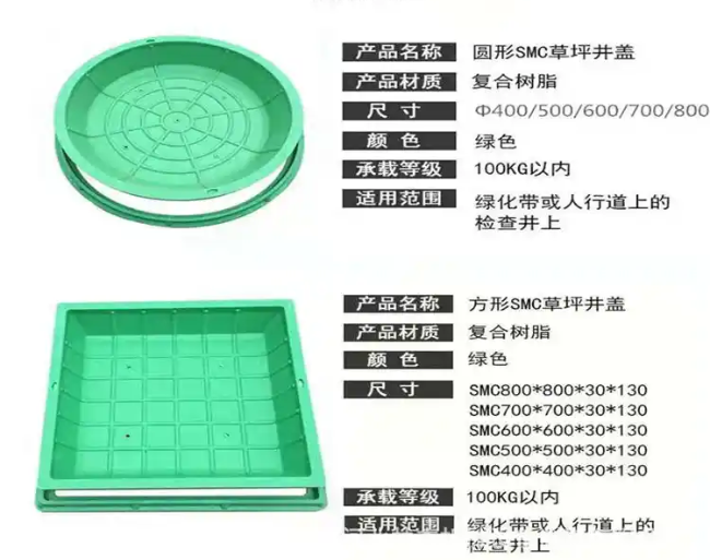 利川树脂复合种植井盖展示